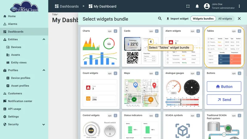 Entity datasource type