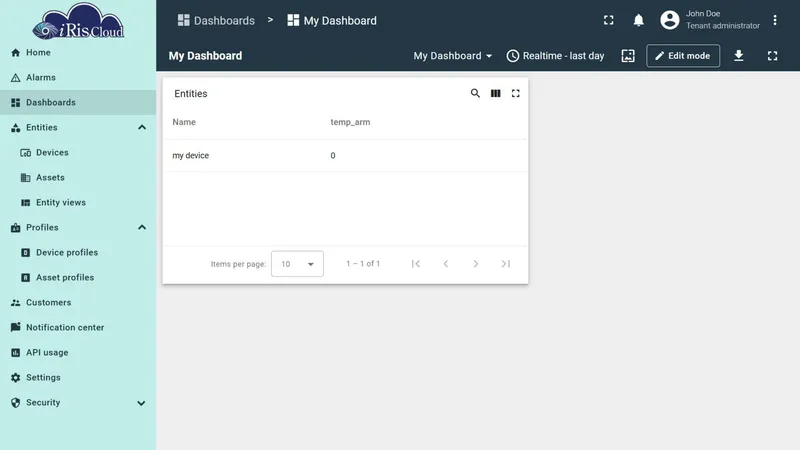 Main dashboard state