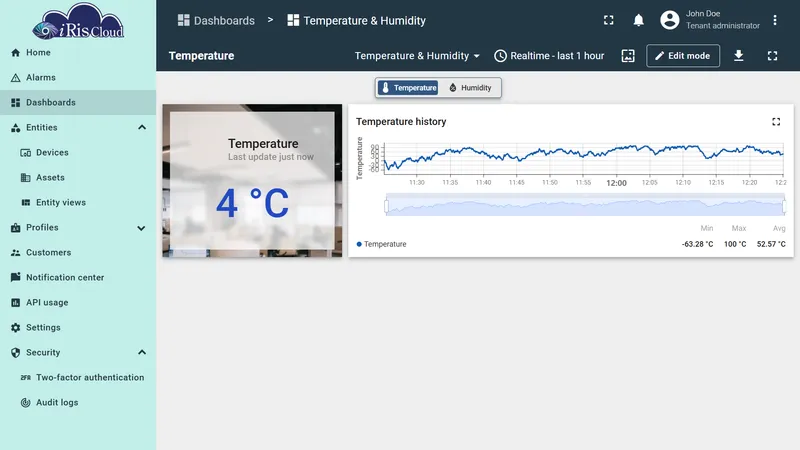 Temperature state — Temperature segment highlighted