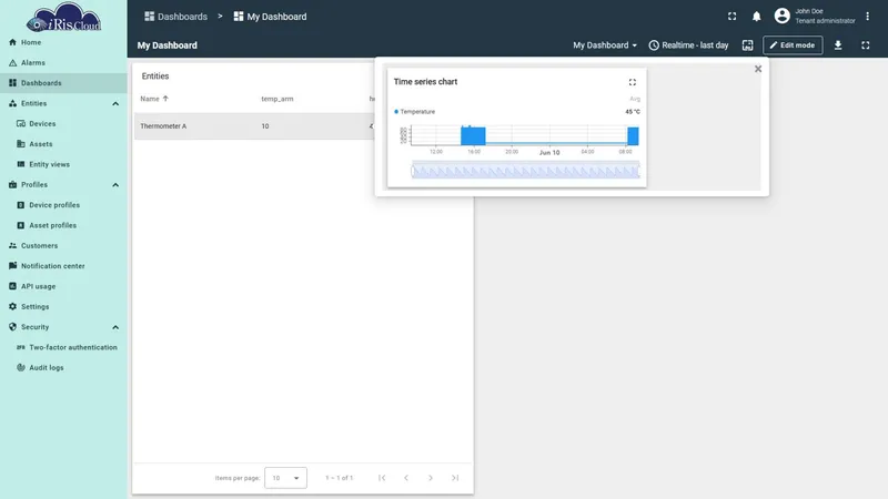 Temperature details popover open